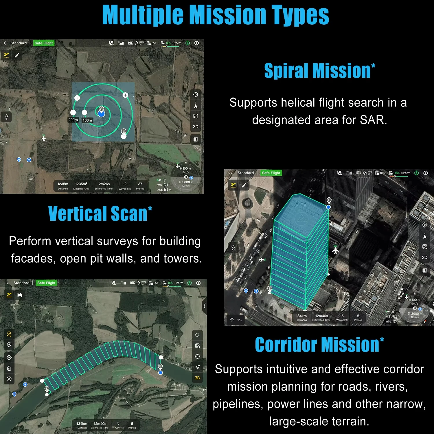 Autel Robotica EVO Max 4N 720 °   Telecamera per visione notturna per evitare ostacoli Imaging termico professionale Starlight Night Vision Dronee