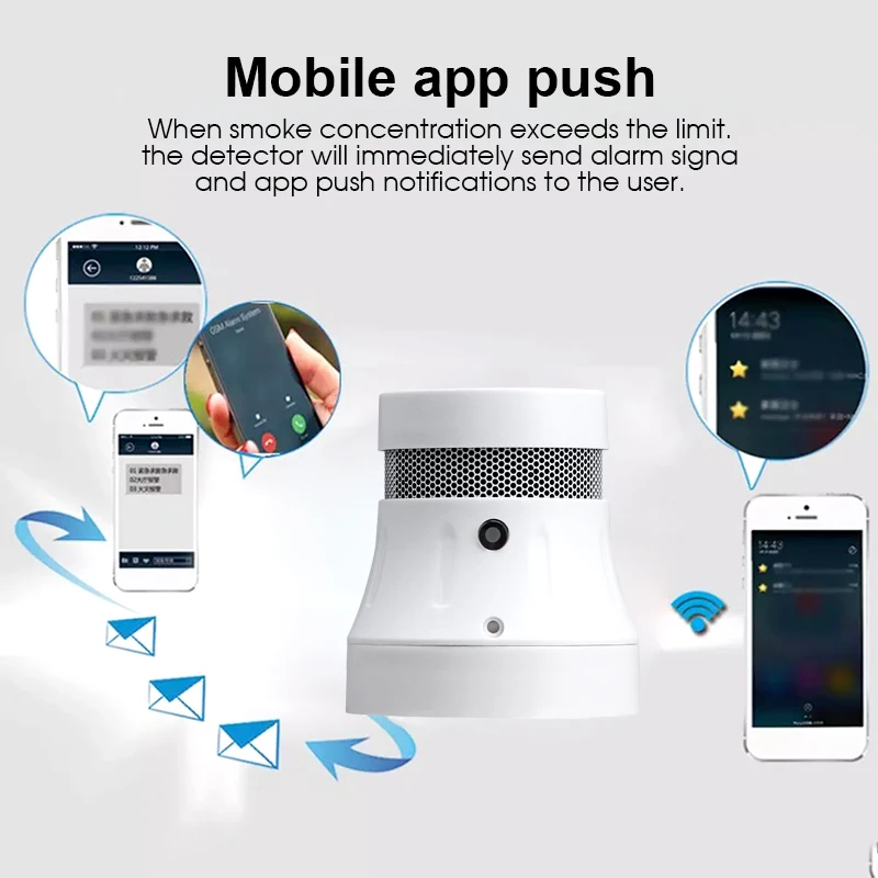 Tuya Smart Home Zigbee/Wifi Smart Rookmelder Sensor Alarmsysteem Smart Leven App Rook Alarm Beveiliging