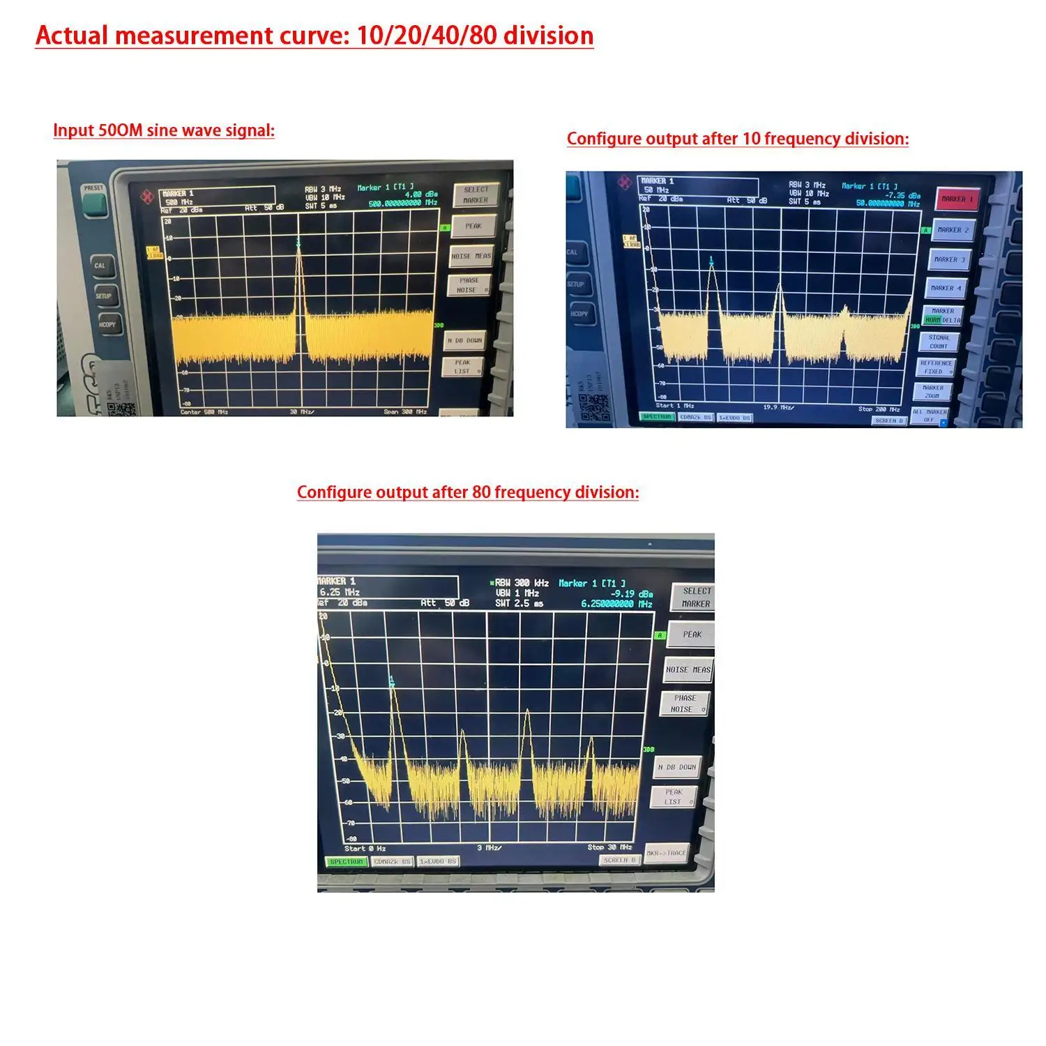 50M~1100MHz Programmable RF Frequency Divider Prescaler 2/4/8 Or 10/20/40/80 Selectable Division Ratios Freq Signals Converts