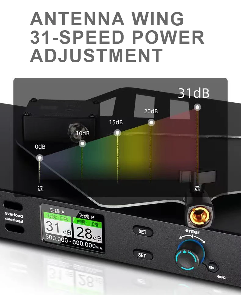 XTUGA TF-2016 16 قناة UHF هوائي نظام توزيع الطاقة 400-950 ميجا هرتز مكبر للصوت اللاسلكية RF إشارة هوائي معدني