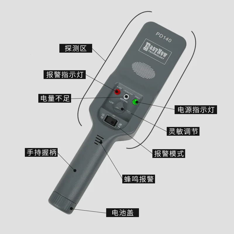 Handheld Metal Detector  Examination Room Factory Anti-theft Wood Probe Nail High-speed Rail Security Check Hand Probe