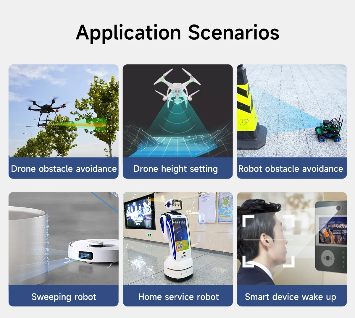 Ydlidar sdm15 hochpräzises Laser-Entfernungs sensor modul mit einer Reichweite von 15m Blends chutz 60Klux für Ros Ros2 Raspberrypi Jetson Roboter – Detail 22