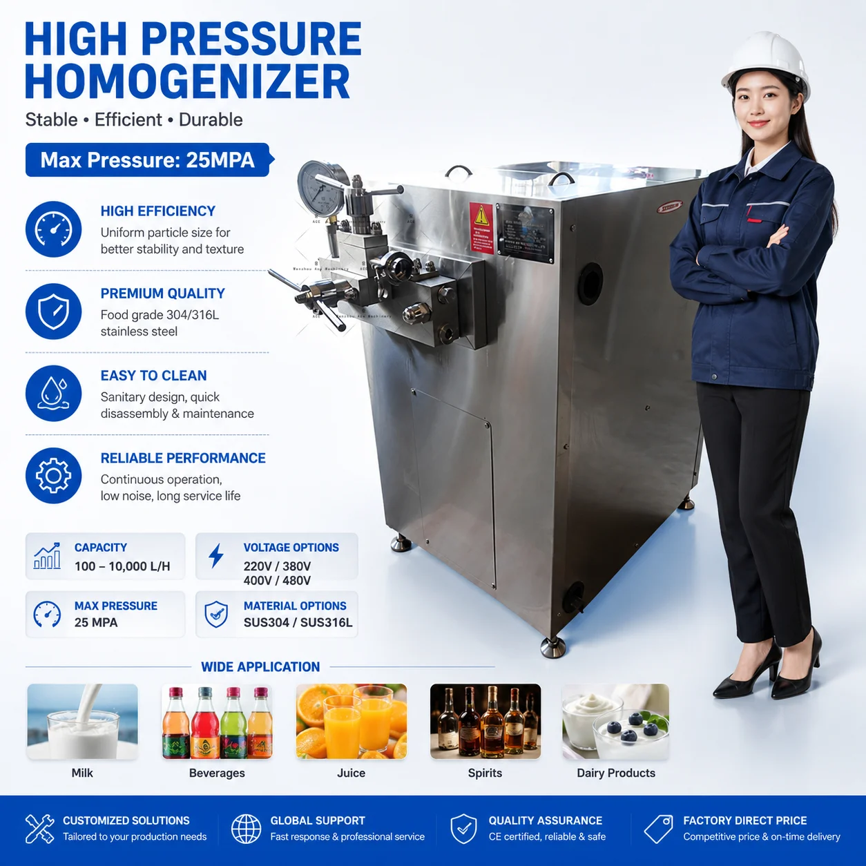 Milk Homogenizer / Food Laboratory High Pressure Homogenizer / Laboratory Homogenizer