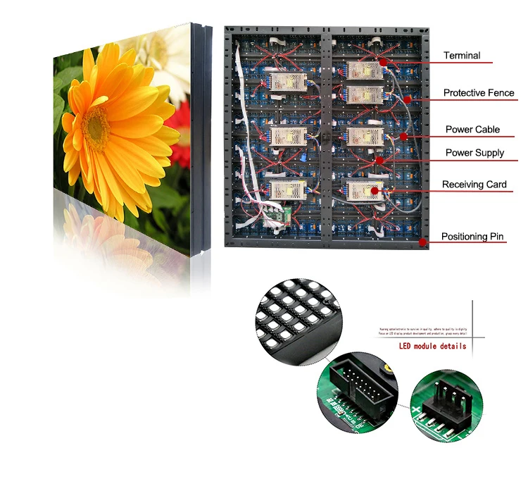 Zewnętrzna, wodoodporna tablica reklamowa LED P4/P5/P6/P10 - Przenośny ekran wyświetlacza do stadionów, oznakowania w windach i edukacji