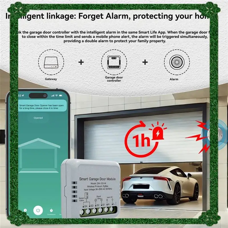 24-uurs levering Tuya Zigbee Smart Garagedeuropener Controller Module Afstandsbediening via APP Werkt voor Alexa/Google voor Smart