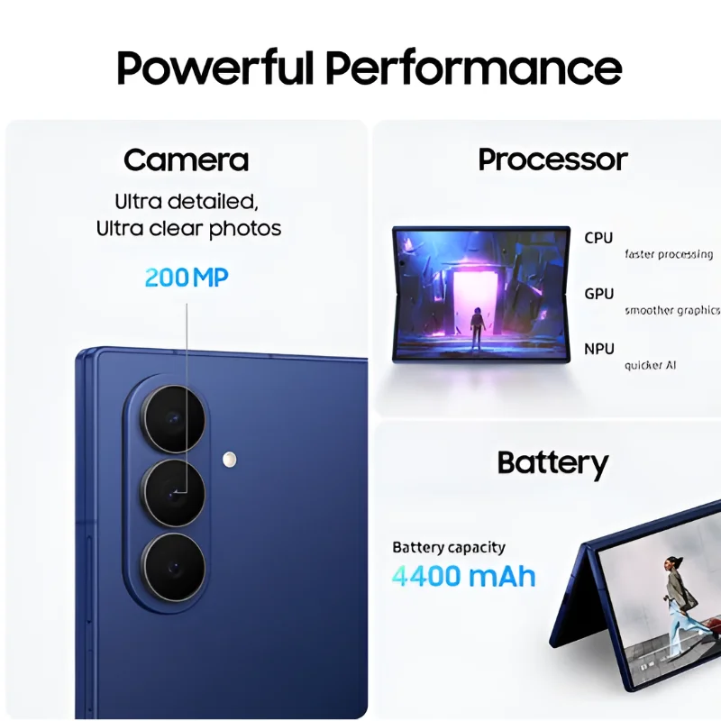 سامسونج إلكترونيات جالاكسي Z Fold7 5g 256Gb [مفتوح] Sm-F966N