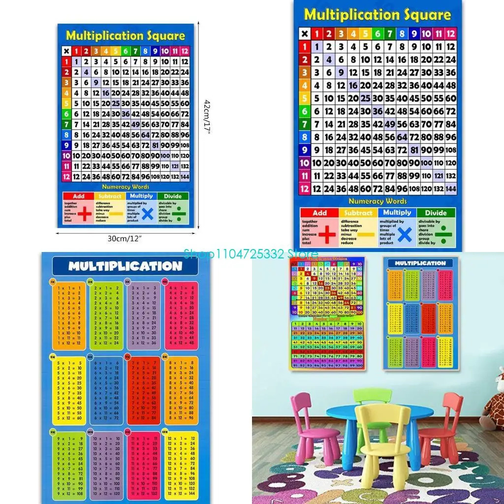 P5EA Math Posters for Kids & Middle School Teach Multiplication Division Addition Subtraction Fractions Numbers