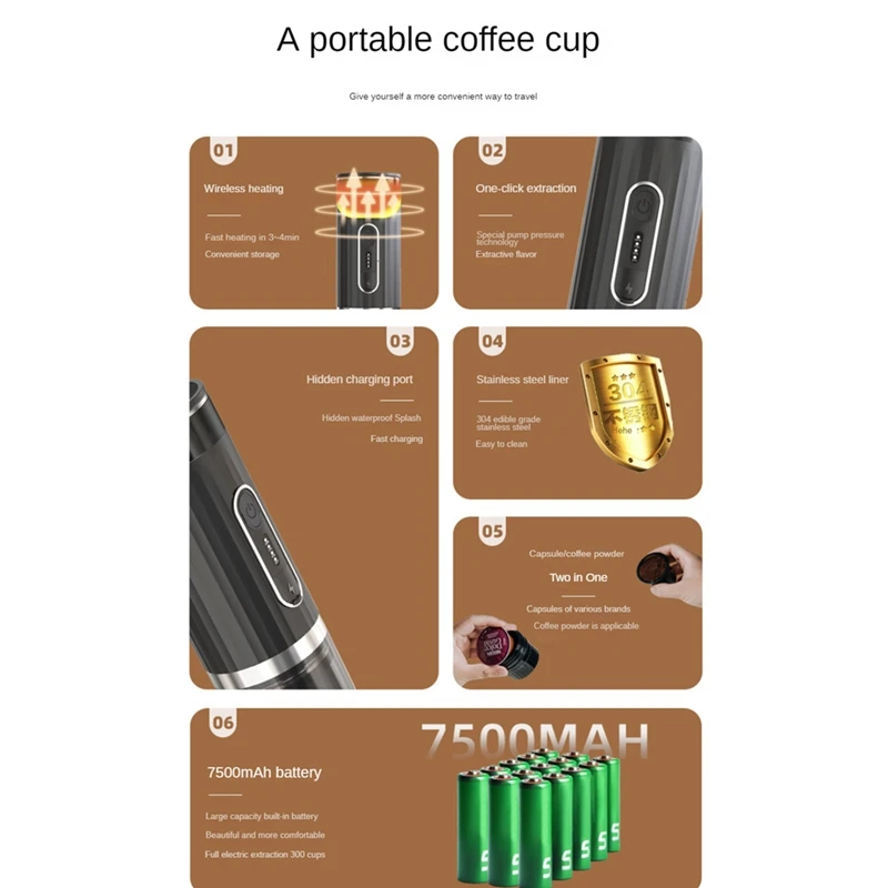 Portable Coffee Maker Rechargeable Wireless Heating Espresso Machine Car Coffee Make Ground Coffee & Espresso Travel, Durable