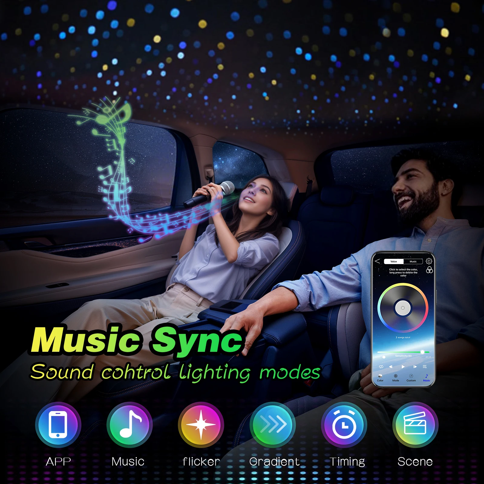 RGBW Split Fiber Optic Star Ceiling Light Kit, APP and Remote Control, Suitable for Automotive Starry Sky Lighting