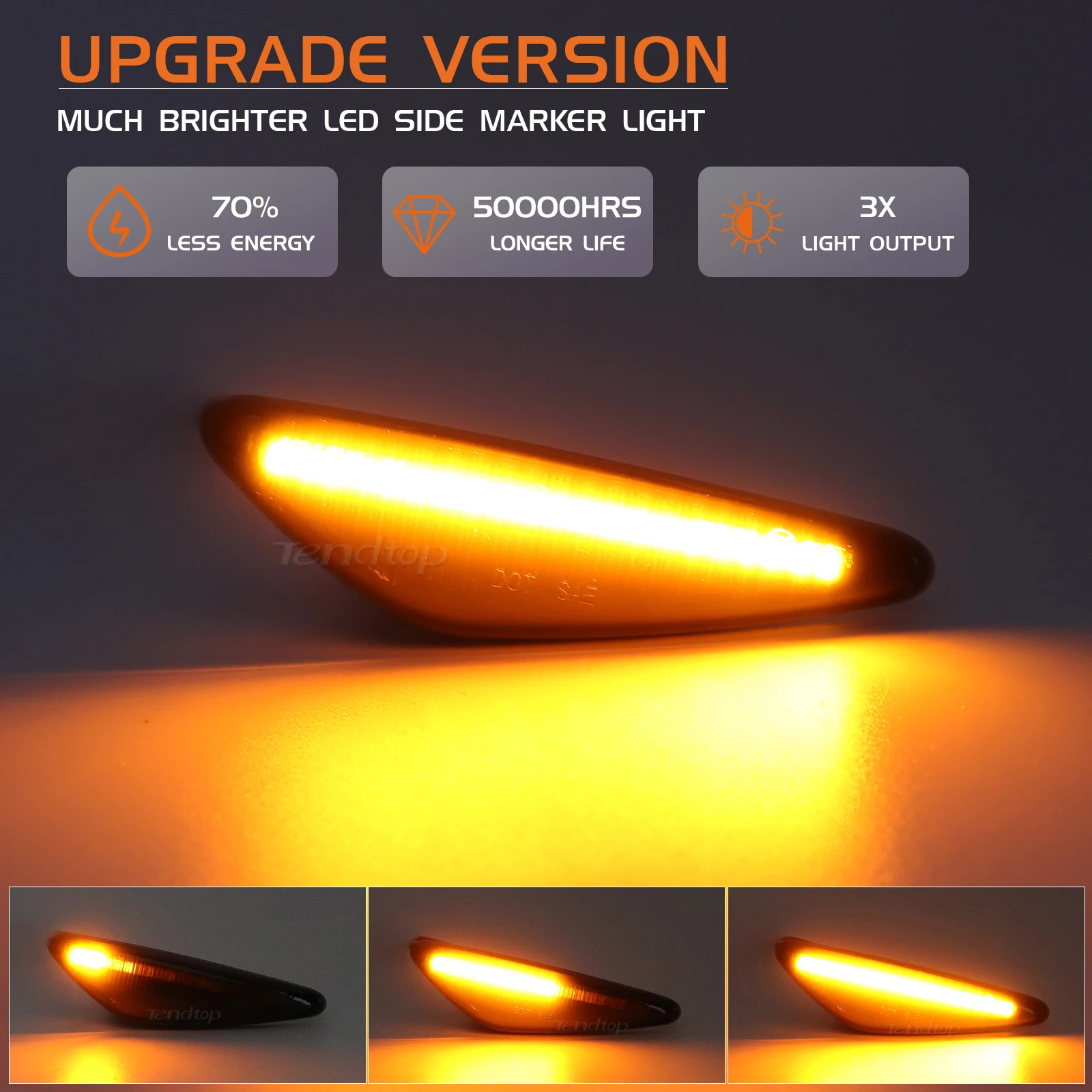 For Mazda  MX5 RX-8 6 Atenza GH 2008-2012 5 Dynamic  Turn Signal Light Blinker Sequential Flashing Light Side Marker Lamps
