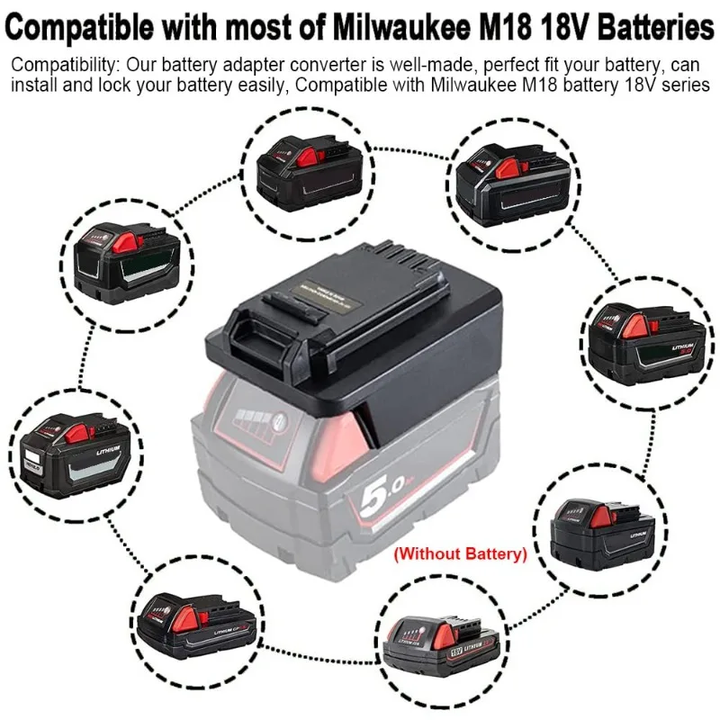 ALASICKA MIL18BPS Battery Adapter for Milwaukee 18V Li-ion Battery To Work for Black&Decker/Porter-Cable/Stanley 20V Power Tools