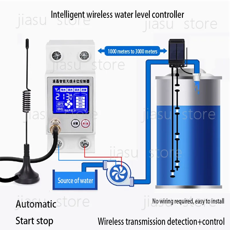 Wireless fully automatic remote water level controller, remote control intelligent sensing switch