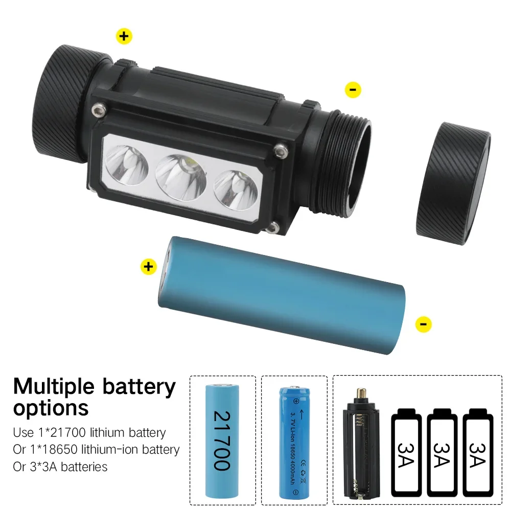 BORUiT B39 LED Headlamp 3000LM Super Bright Headlight TYPE-C Rechargeable 21700 Battery Head Torch Fishing Camping Lantern