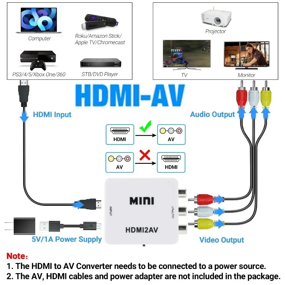 LccKaa 1080P AV to HDMI Converter Box HDMI-compatible to AV RCA CVSB L/R Composite Video AV Converter Adapter for TV VHS VCR DVD