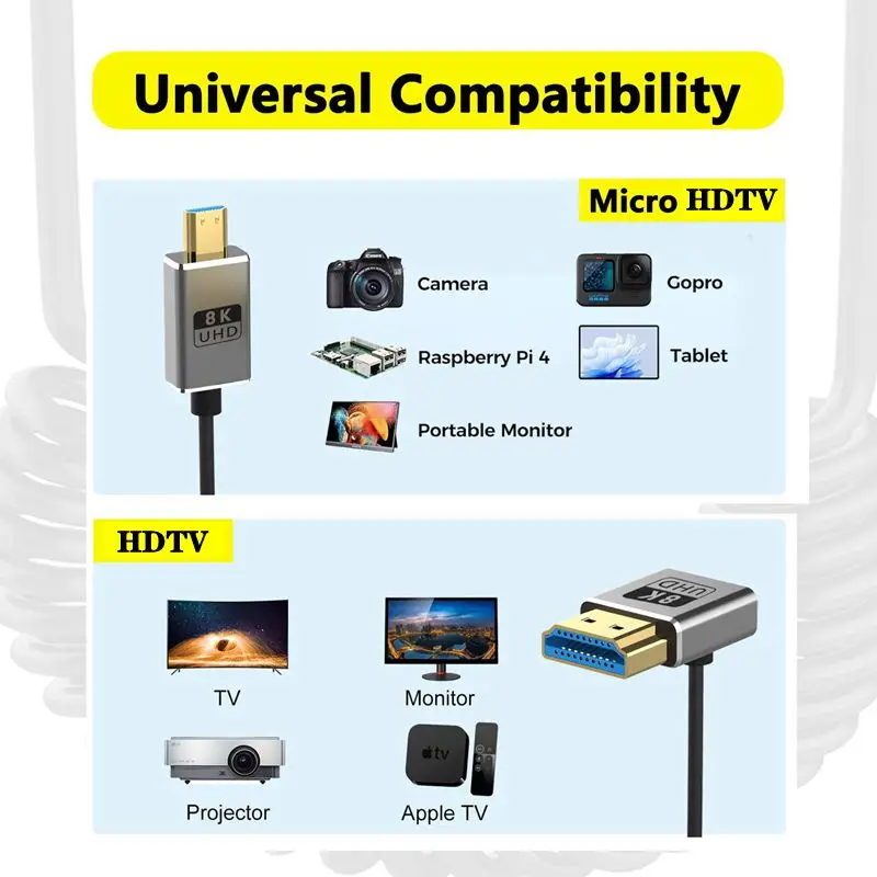 Spring Coaxial 8K 2.1 Version Ultra-Thin OD2.5mm Micro HDMI Compatible Male to HDTV Male Digital Camera HD Cable 8K@60Hz4K@240Hz