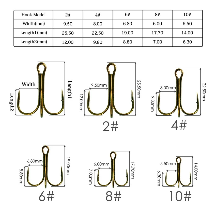 120/50Pcs /box Black Fishing Hook High Carbon Steel Treble Overturned Hooks Fishing Tackle Round Bend Treble for Bass