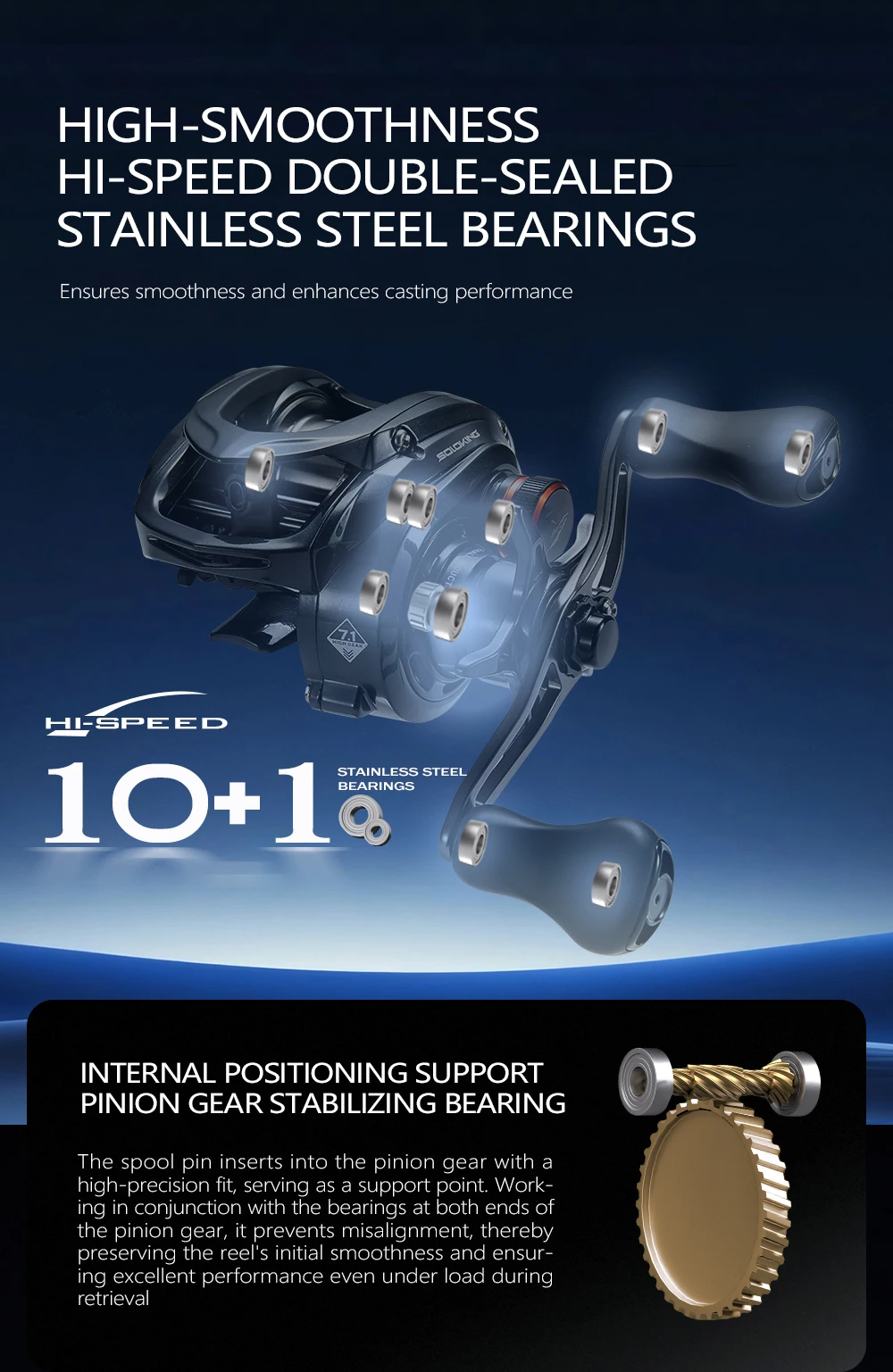 Cylius HIDC DC 152g Carbon Baitcasting Angelrolle 7.1:1 10+1 BB Maximale Bremskraft 5kg Meerwasserbeständig Digitale Steuerung Angelrolle – Detail 8