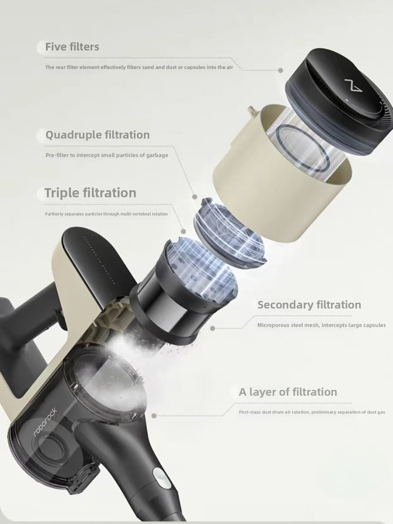 Roborock Wireless Handheld Vacuum Cleaner 158AW High suction Vacuum Cleaner and Mite Removal Machine H5