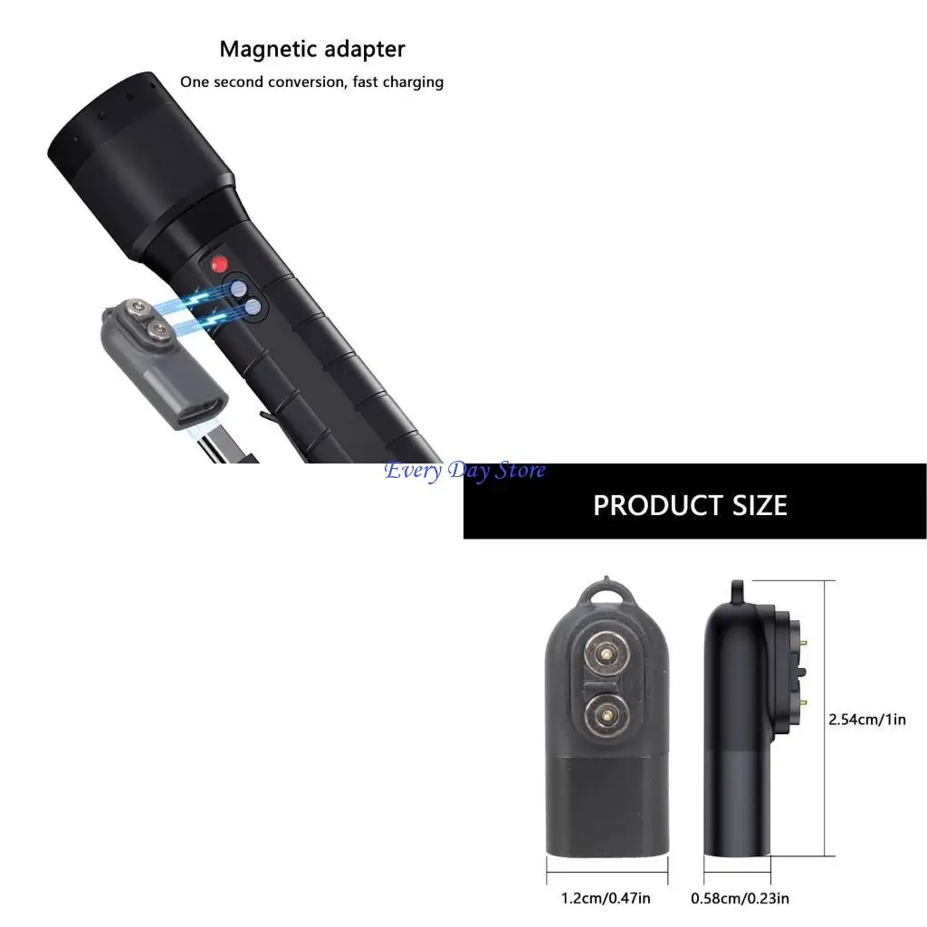

Quick Release Connector USB C Durable Construction For P6R H19R