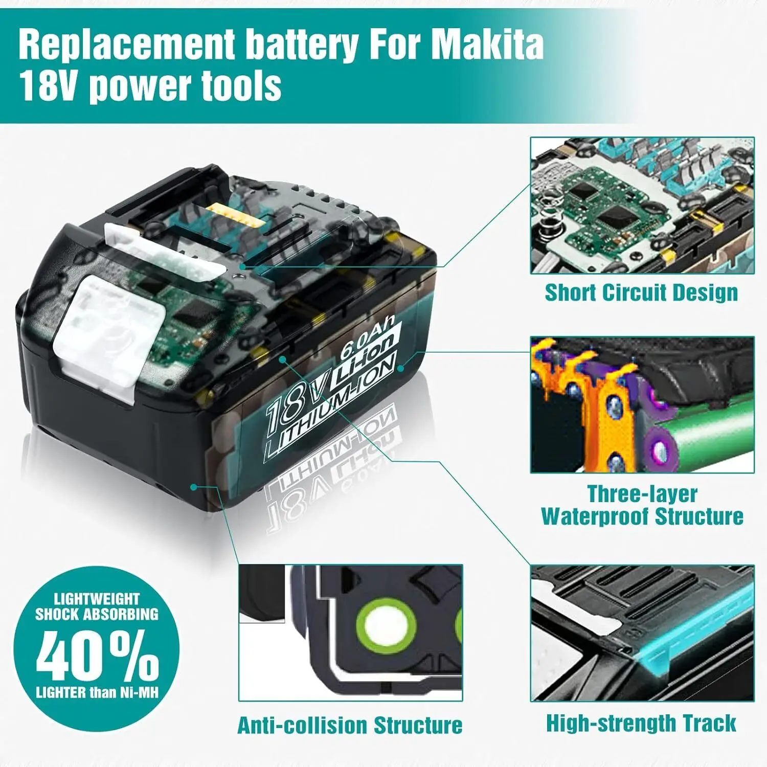 1~2-Pack For Makita 18V 6.0Ah LXT Lithium-Ion BL1830 BL1850 BL1860 Tool Battery DE FR RU