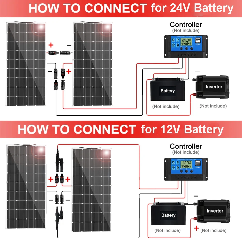 300w 150w 280w 140w flexibles Solarpanel Kit Photovoltaik Panel 12v Batterieladegerät System für Haus Camper Boot RV Auto EU Lager DHL Versand