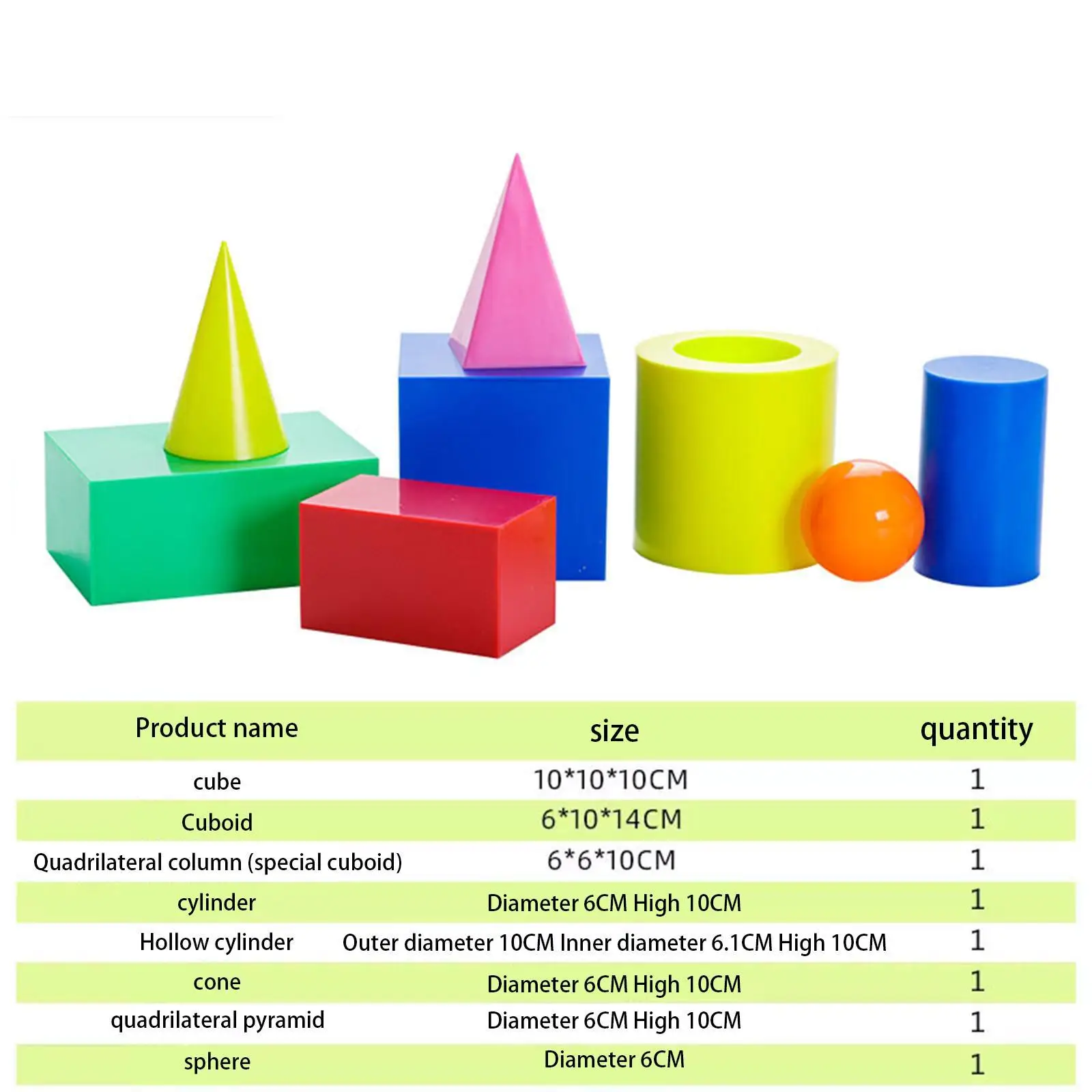 Geometric Solids Math Toys Classroom Manipulatives for Kids Geometric Shapes Pattern Blocks Solid for Preschool Elementary