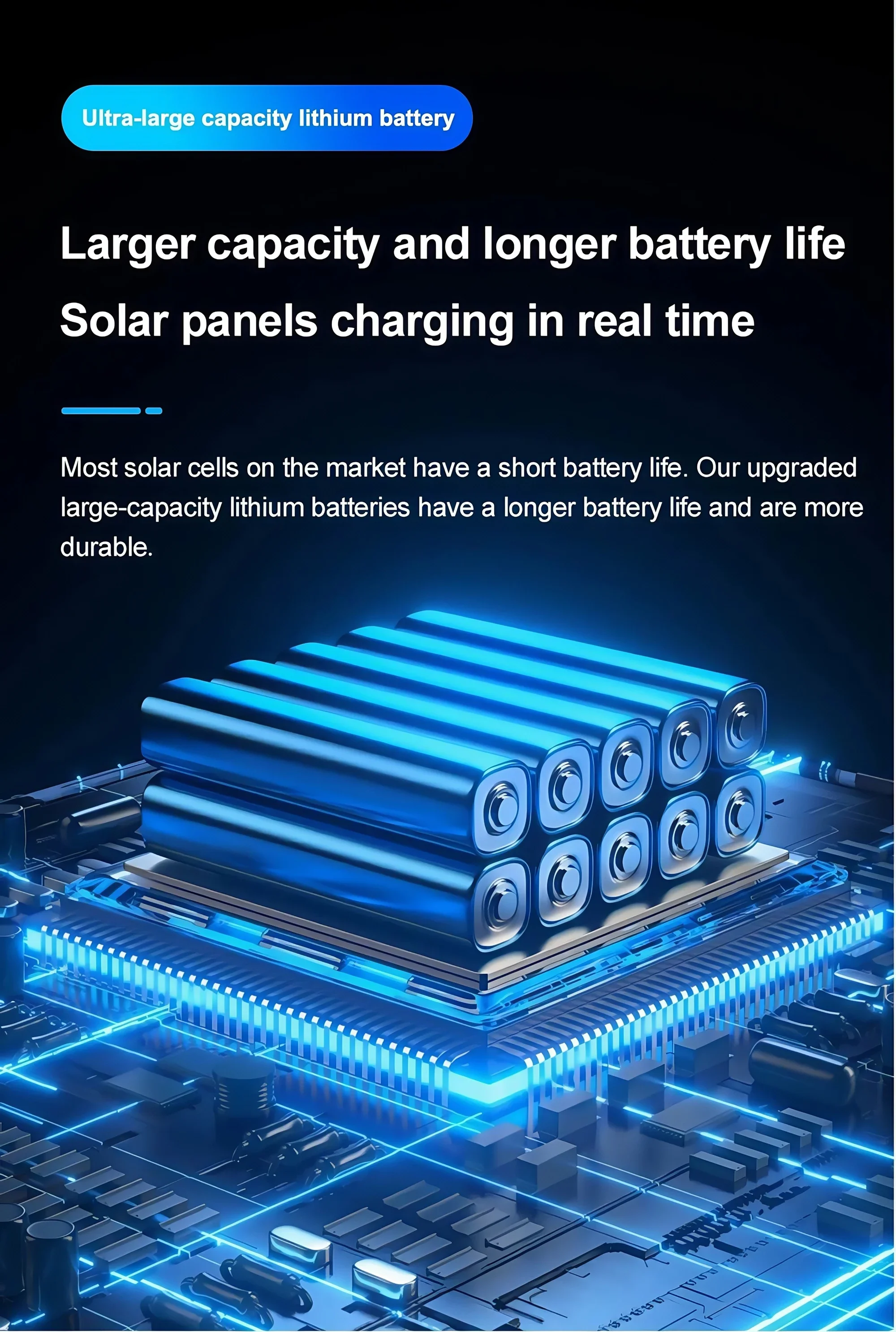 4G Solar Camera V380 Pro HD 15MP 360 Outdoor Waterproof CCTV Night Vision Two Way Audio Human Detection