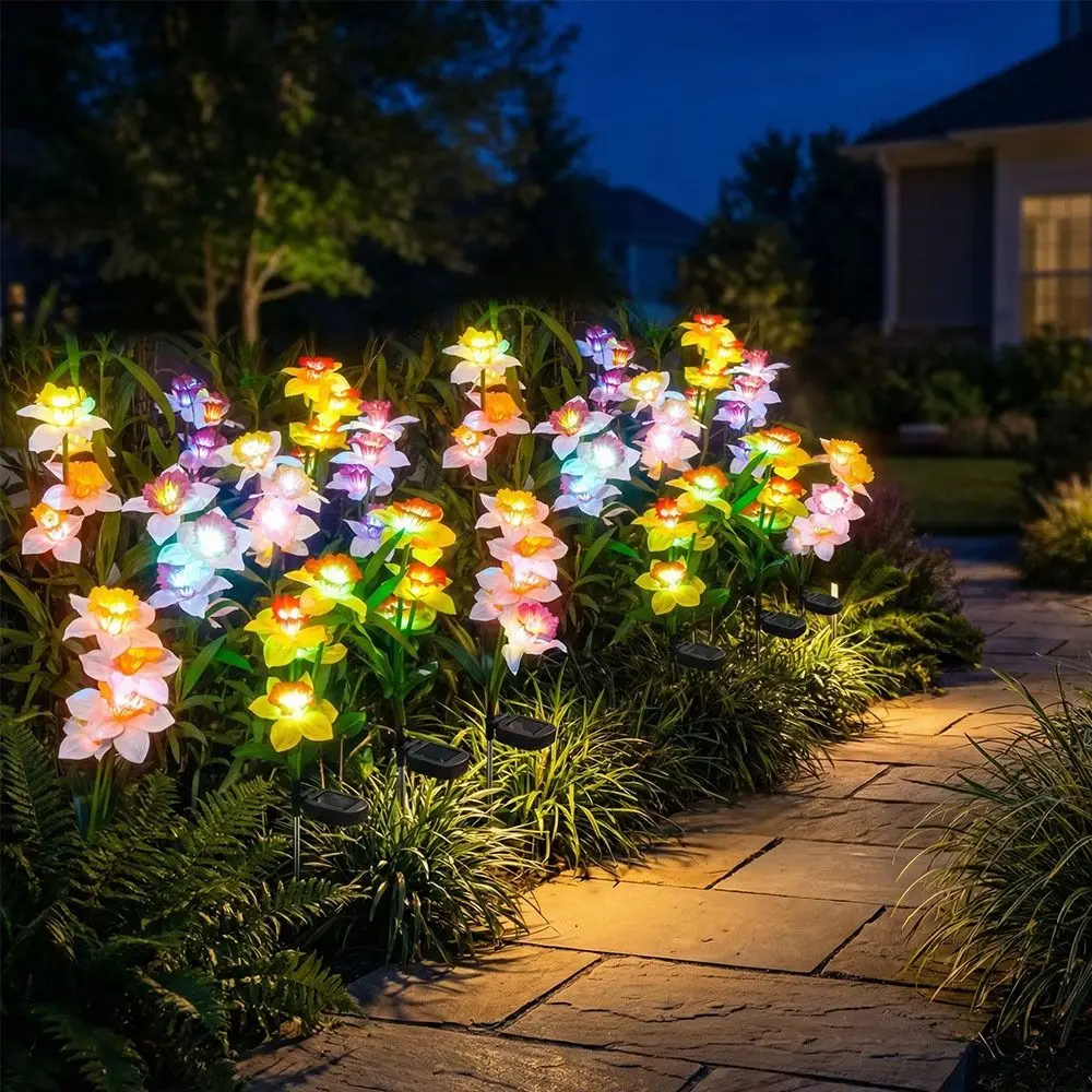 Waterproof Design S…