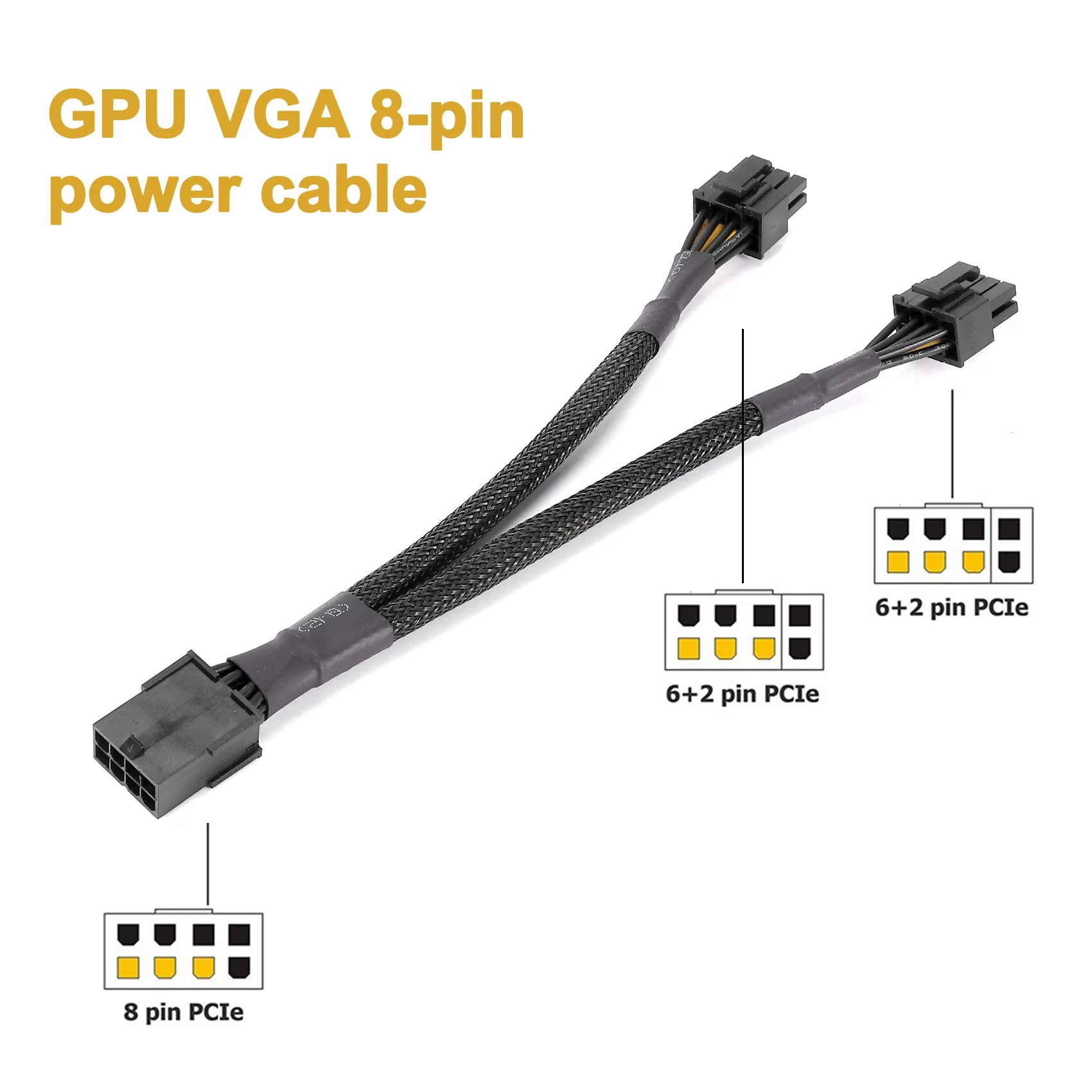 2PCS GPU PCIe 8 Pin หญิงคู่ 2X8 Pin (6 + 2) ชาย PCI Express Power Adapter Braided Y-Splitter สาย,20 ซม.