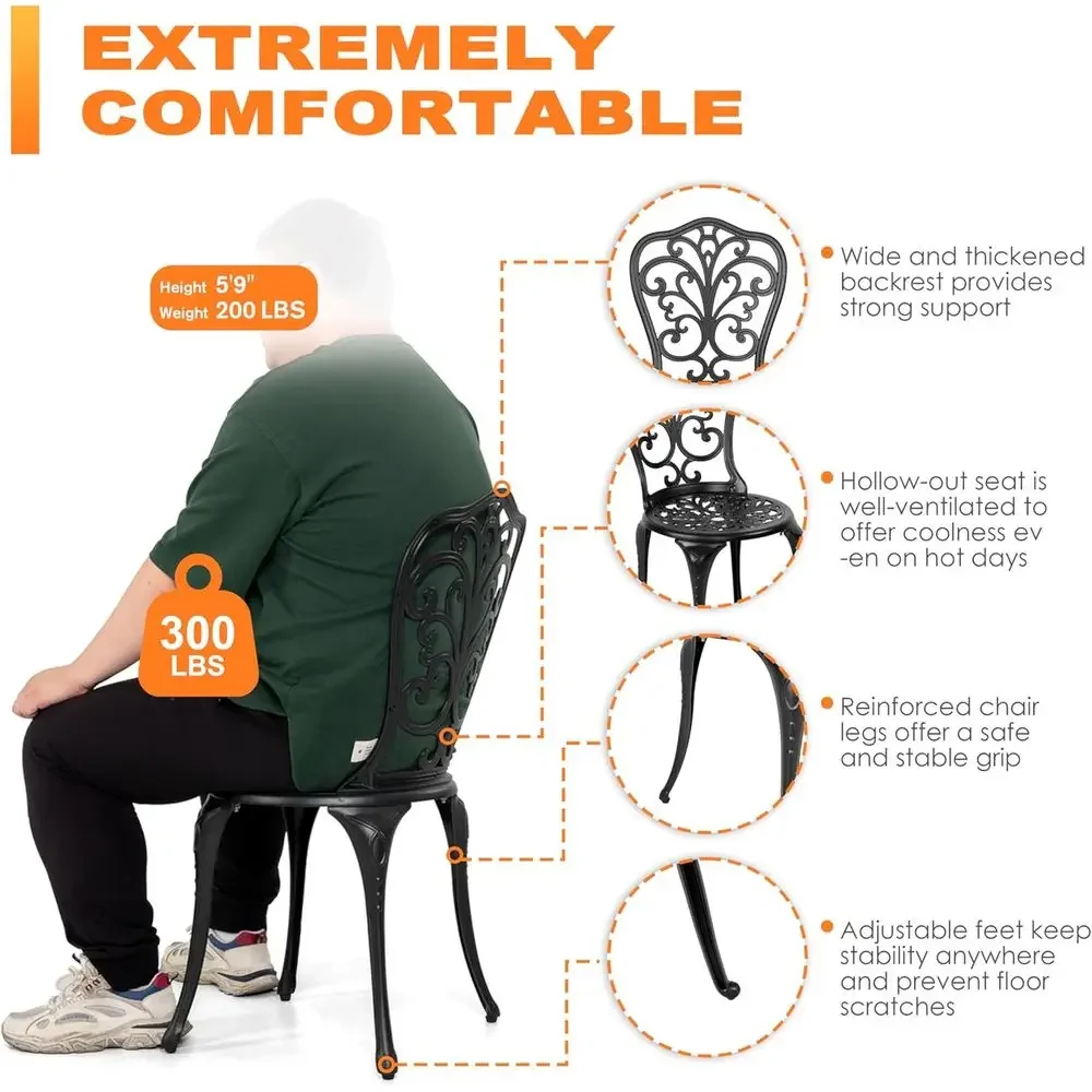 description