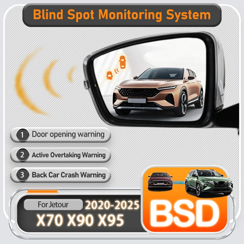 Car Radar Assist La…