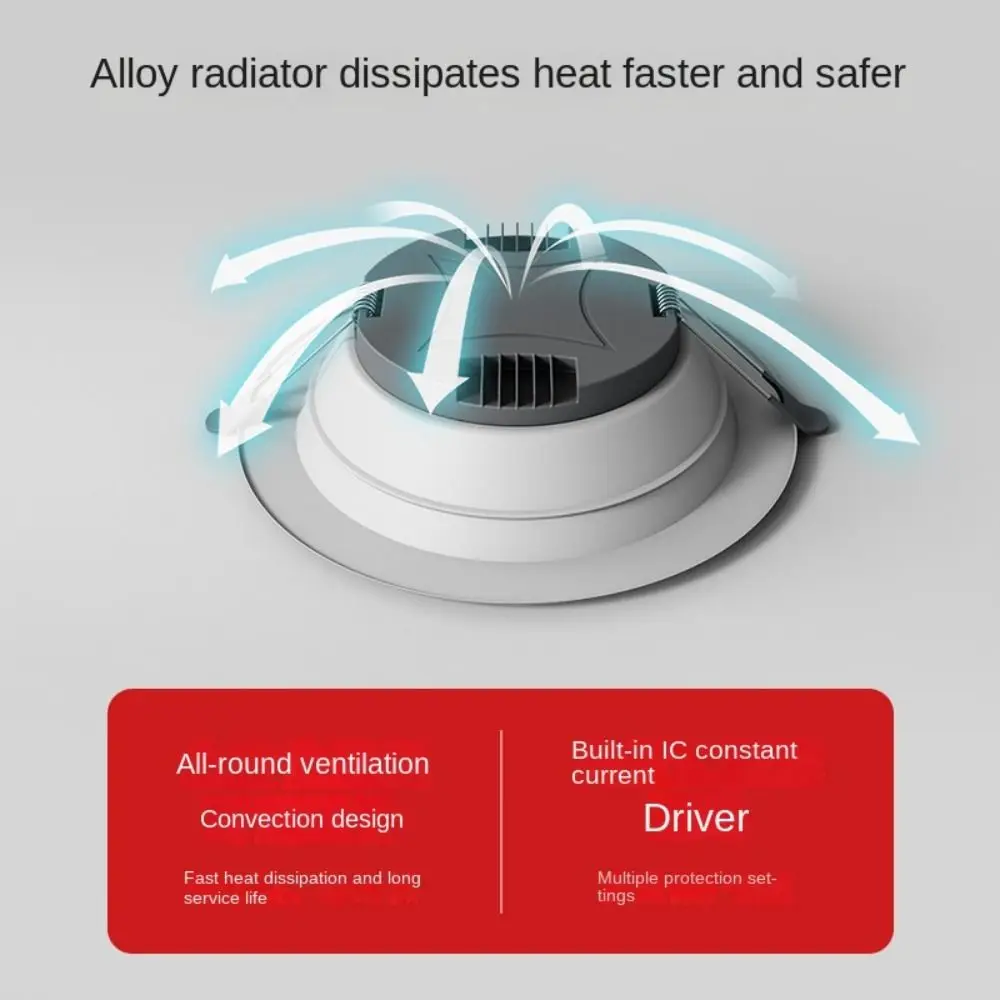 Small Recessed LED Downlight Spot Light Round Down Lights 220V Anti glare Ceiling Lamp Indoor