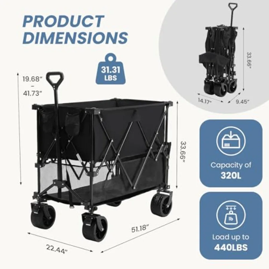 description