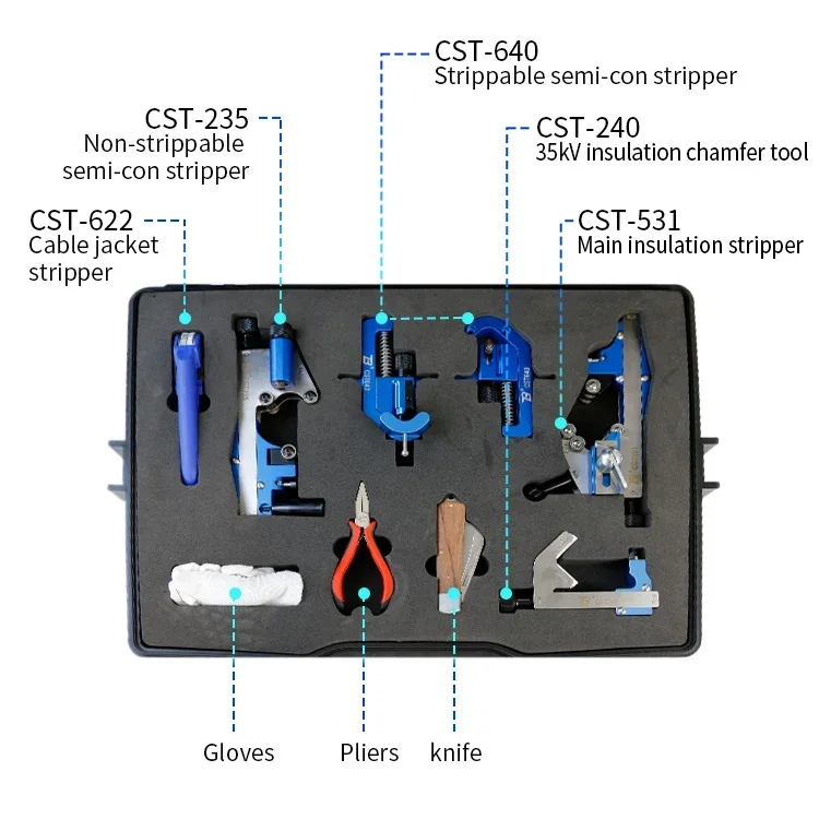 FL-135 10- 35kV Cable Stripper Layer Preparation Tool Set