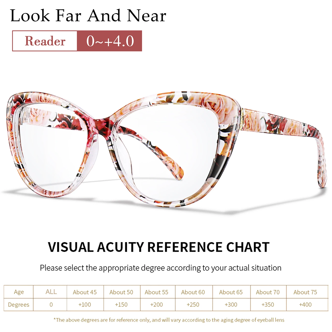 Casual Reading Glas…