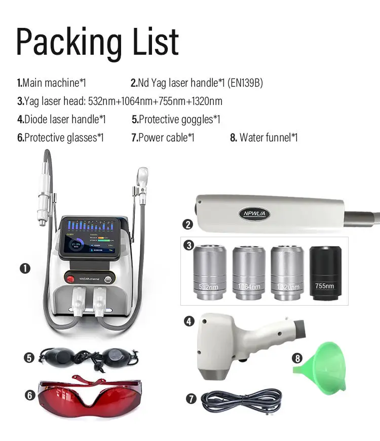 2024 2 In 1 Picoseconde Laser 808nm Diode Laser 3 Golflengte Ontharing Pigmentatie Verwijdering Machine