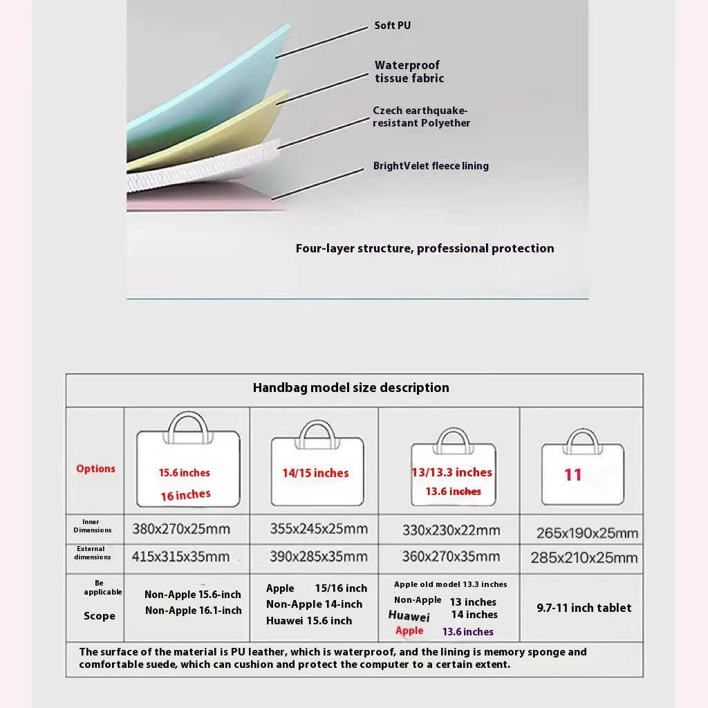 Bolsa para ordenador portátil a prueba de golpes con dibujos animados para Macbook/Samsung/LG/Huawei/Dell 13/13,3/13,6/14/15/15,6, bonita bolsa para ordenador de 16 pulgadas