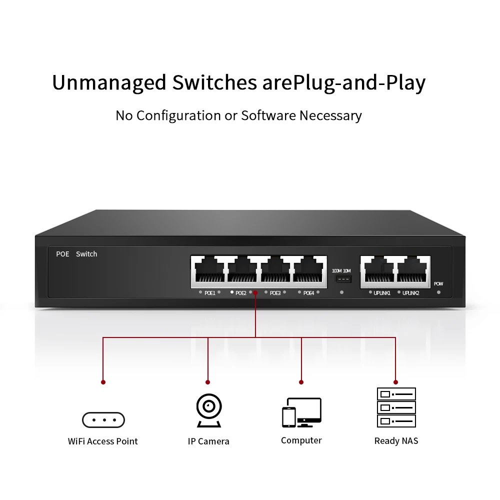 Switch POE 100Mbps 4/8 porte Smart IP Switch POE Standard RJ45 Iniettore Switcher con codice quadrante per telecamera IP/NVR/AP wireless