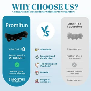 Ayağa ilk 5 satış birimi-no. 4