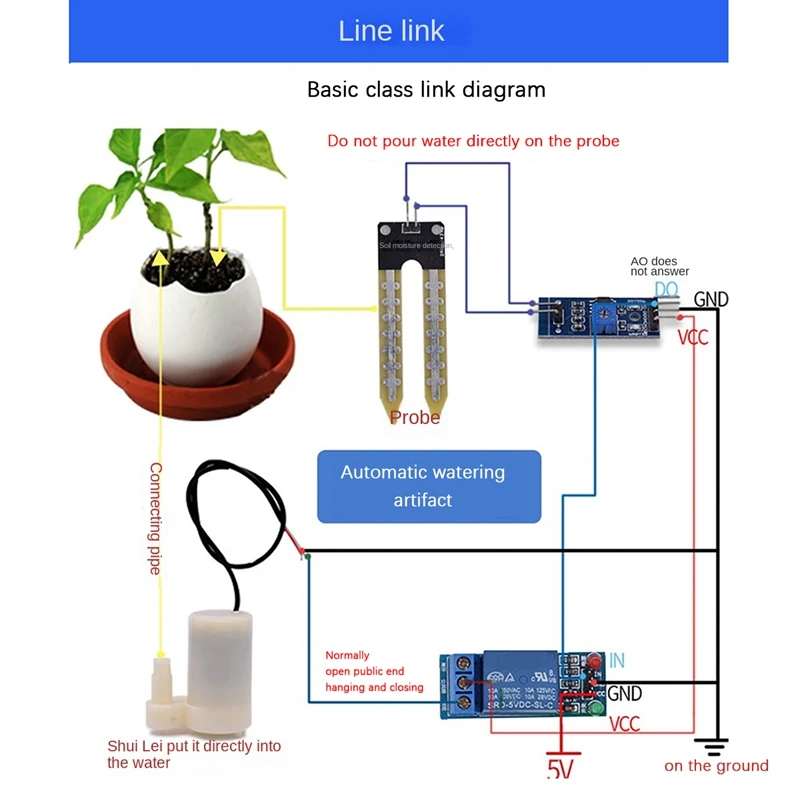 DIY zestawy modułów do nawadniania automatyczne nawadnianie dla Arduino Uno płyty głównej R3 + karta rozszerzenia