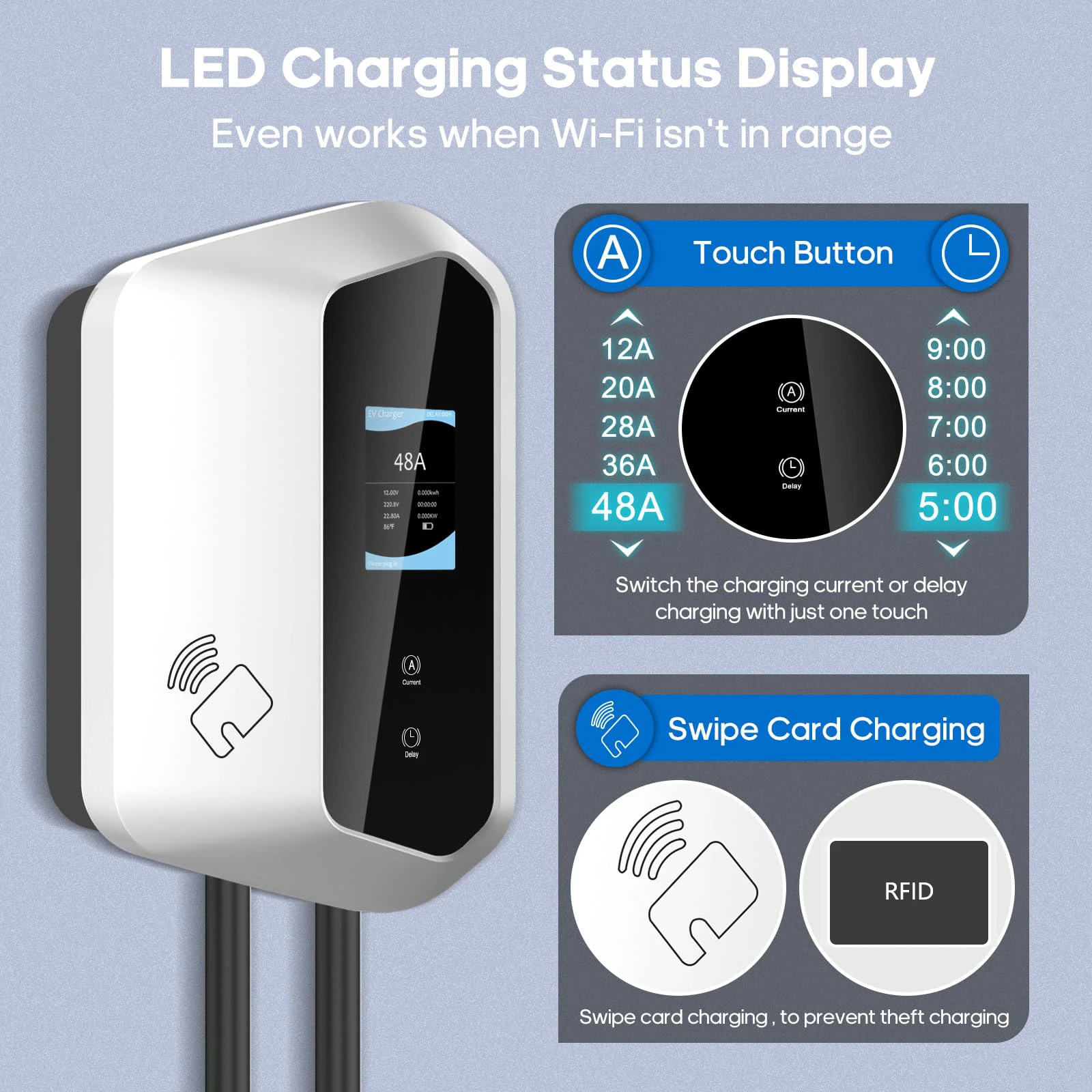 kINLANAO EV Charger Type1 Cable j1772 Socket 48A Single Phase EVSE Wallbox Charging Station APP Control for Electric Car