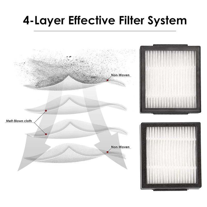 16PCS Replacement HEPA Filter For Irobot Roomba Combo J7+ J9+ Robotic Vacuum Cleaner HEPA Filters Accessory Kit image 2