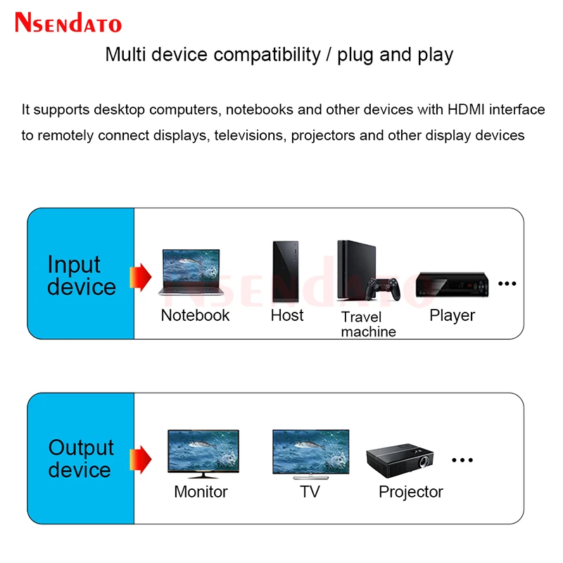 8K 60 هرتز HDR HDMI التبديل 4x1 4K 120 هرتز HDR 4 في 1 خارج HDMI المهنية الفاصل الجلاد صندوق التبديل ل PS5 HDTV Xbox