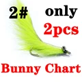 Bunny Chart CL