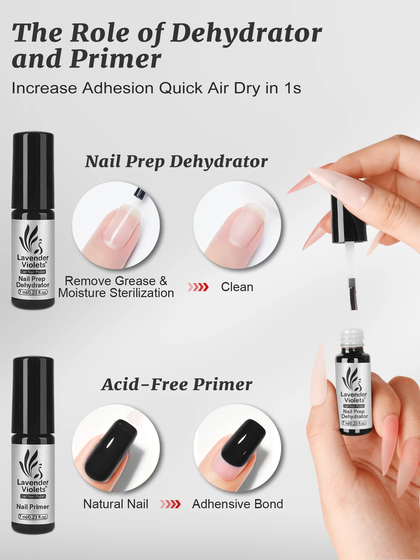 6pcs 7ml Base Top Coat Set, with Air Dry Nail Prep Dehydrator & Primer, Soak Off Functional Base Gel and Glossy & Matte Top Coat