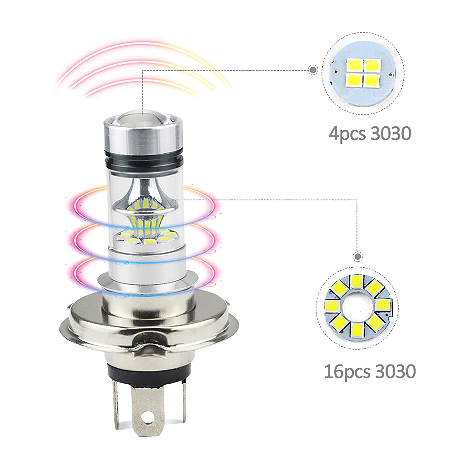 2Pcs H4 H7 Car LED Headlight Fog DRL Bulbs Super Bright White Led Car Driving Fog Light Lamp Auto Fog Lamps Auto Accessories