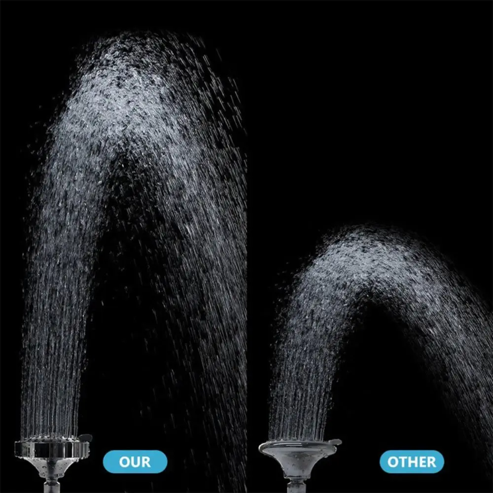 Modern High Pressure Rain Shower Head Anti-Clog Adjustable Spray Bathroom Showerhead Water Saving Sprayer Head Shower Room