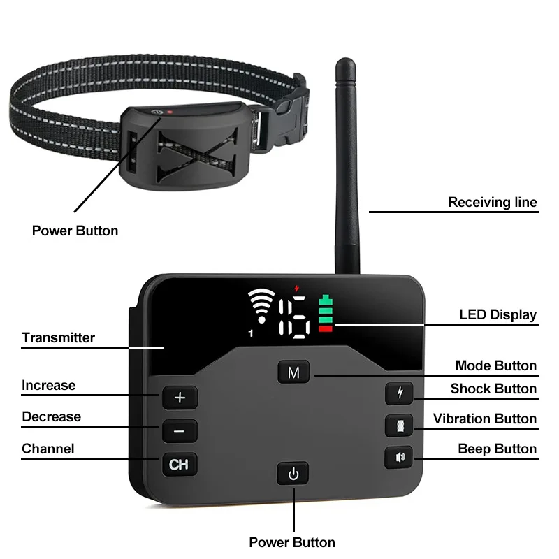 

Беспроводной тренажер для собак 2 в 1, водонепроницаемая электрическая система хранения домашних животных с перезаряжаемым ошейником, безопасный для собак