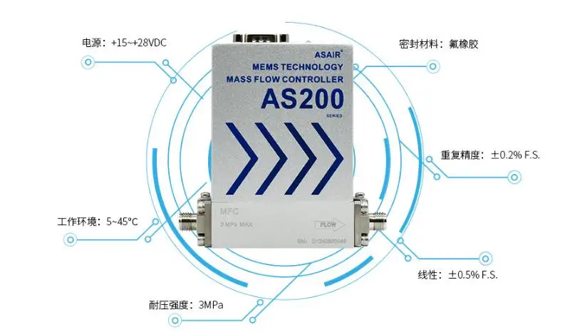 MFC High Precision Gas Mass Flow Controller Air Micro Gas Flow Meter AS200 Stainless Steel