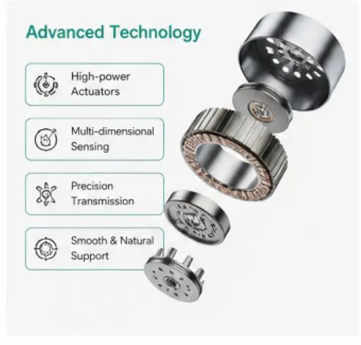 Heavy Duty Industrial Exoskeleton Nylon Professional Protection Intelligent Power Assist System For Manufacturing Production